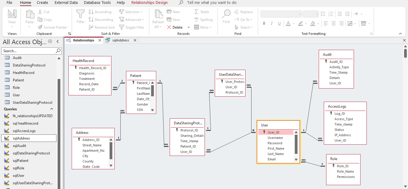 Healthcare database relationships in Microsoft Access